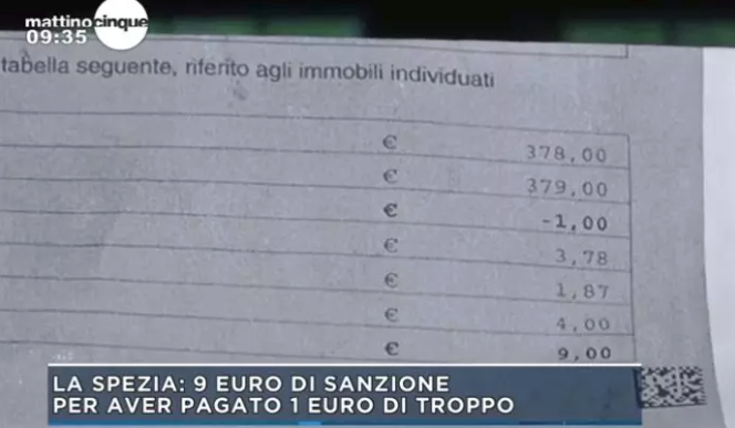 （视频）奇闻：意女子多交1欧元账单, 反被罚款9欧元!