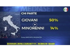 （视频）大量意大利人移居国外，比意大利国内的移民还要多